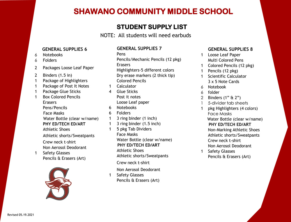 SCMS Supply Lists